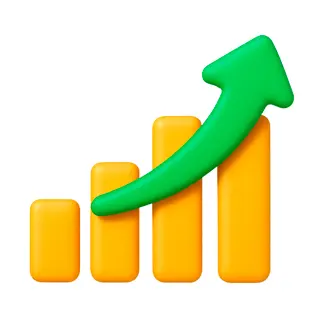TwisProfit Trading finance